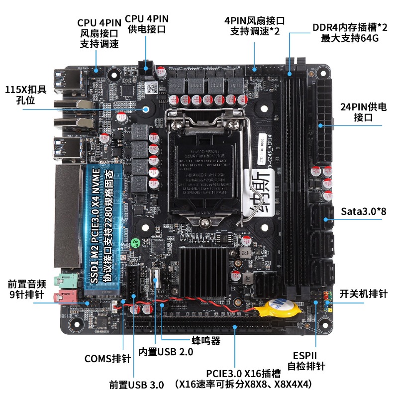 C246 Black Synology Feiniu Low - đánh giá và giá C246 Ecc Server Motherboard