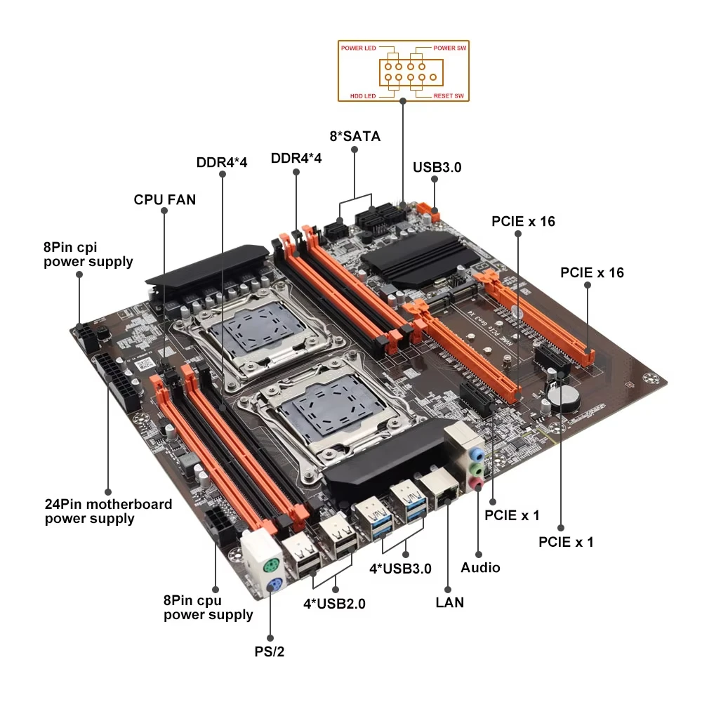 X99 Dual CPU SOYO Gaming Mothe - đánh giá và giá Dual Lga2011-3 Server Motherboard Combo