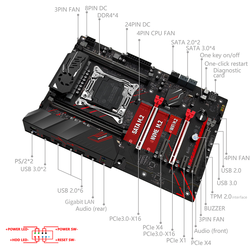 MACHINIST X99 MR9A PRO MAX Mot - đánh giá và giá X870E Atx Motherboard